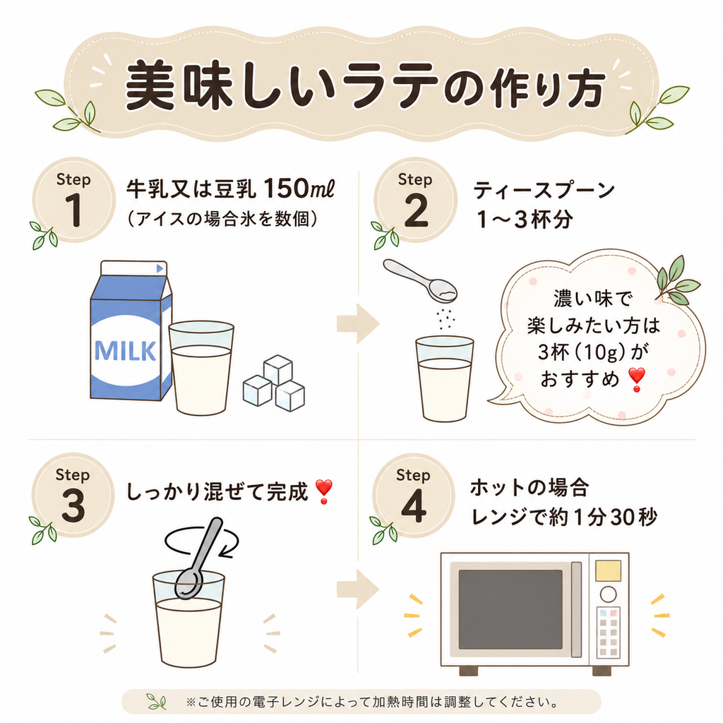 農家の作る本格ラテ！宇治抹茶ラテ
