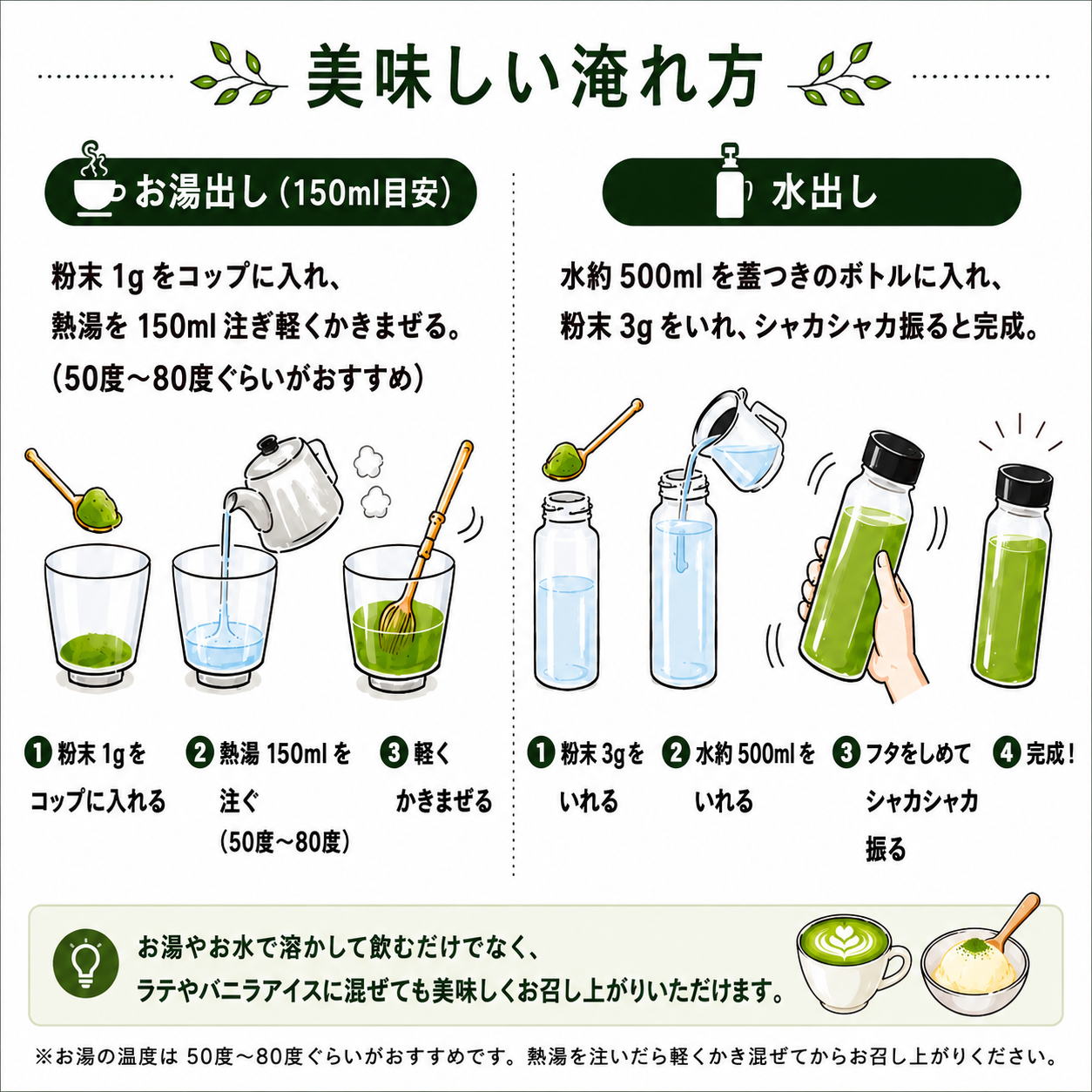 【2025年収穫】煎茶パウダー