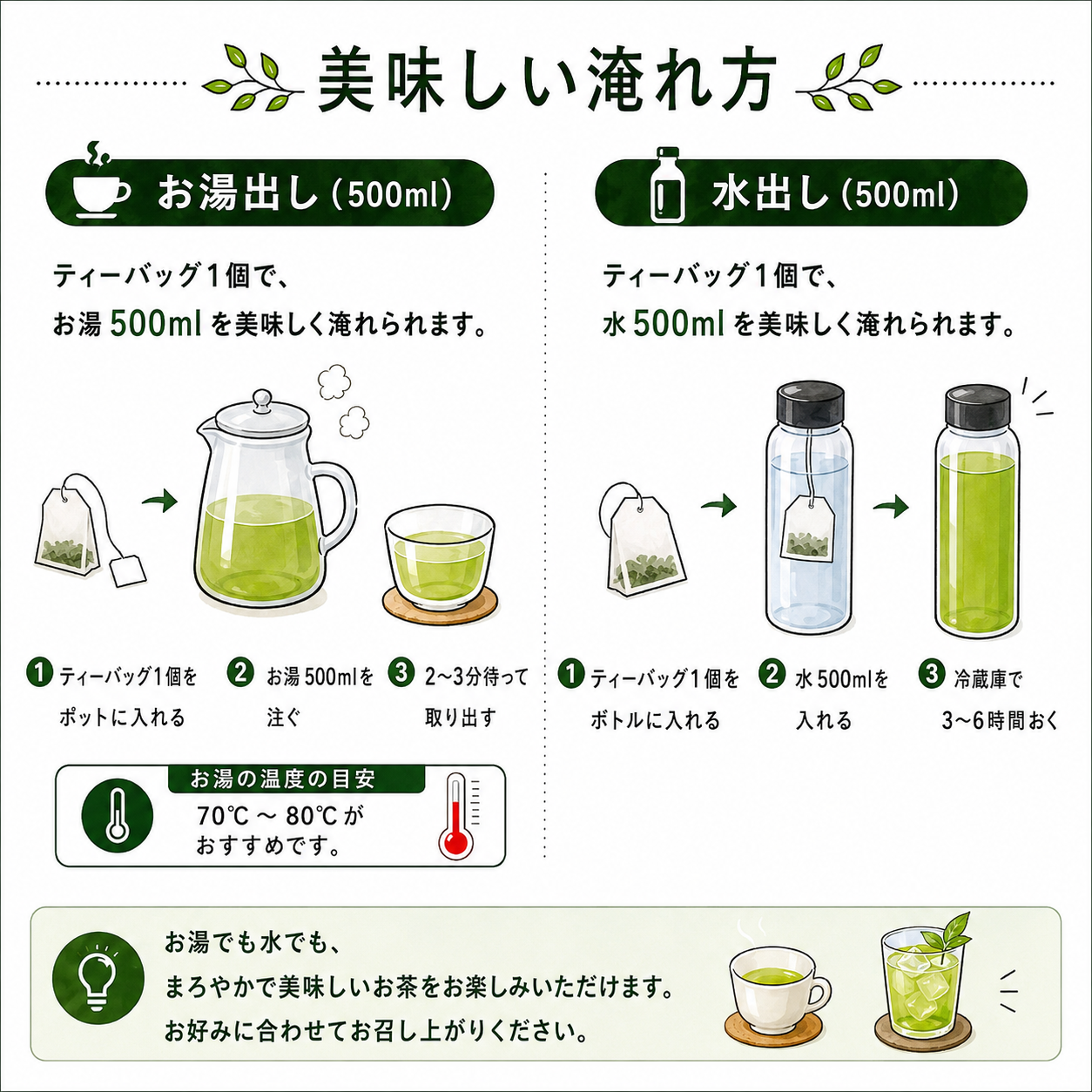 ＊7月のお茶＊5種類飲み比べセット(計45個入り)