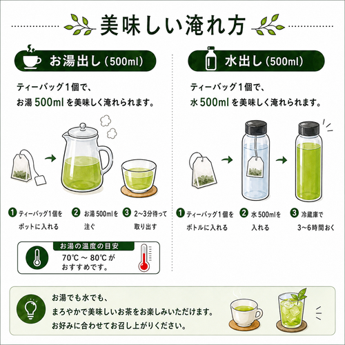 【2026新茶】深蒸しかぶせ茶ティーバッグ