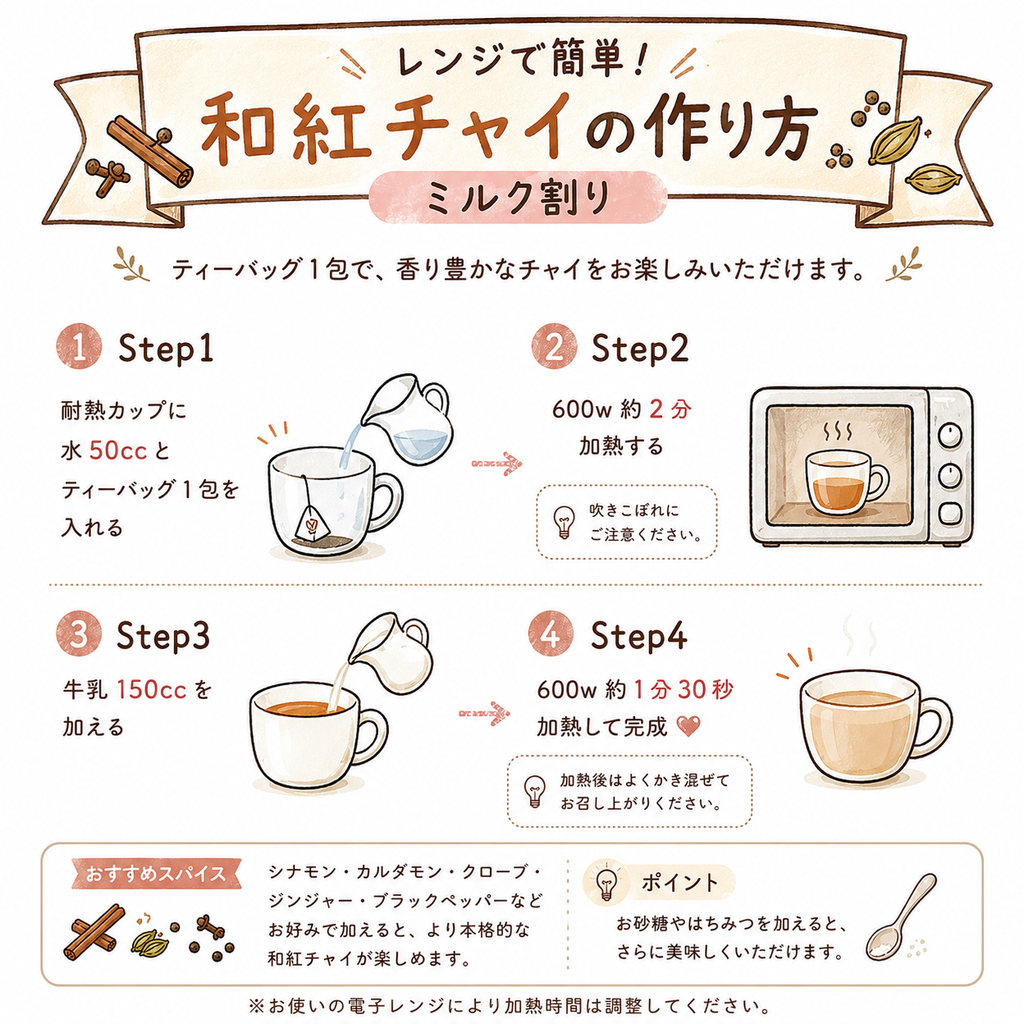 ＊7月のお茶＊5種類飲み比べセット(計45個入り)