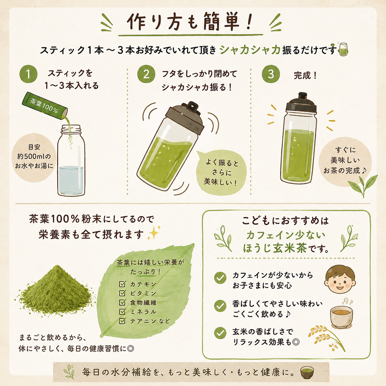＊初めての方におすすめ＊【便利な個包装パウダースティック】日本茶10種類セット